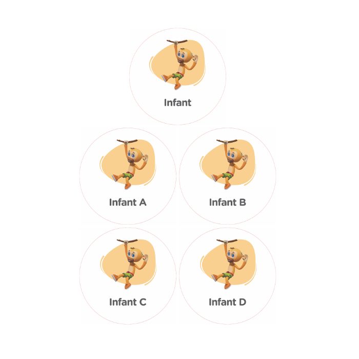 Infant Door Decal Options